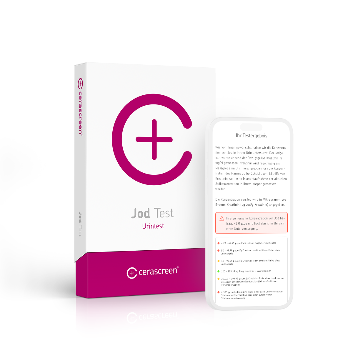 cerascreen Vital Jod Test Urin Selbsttest