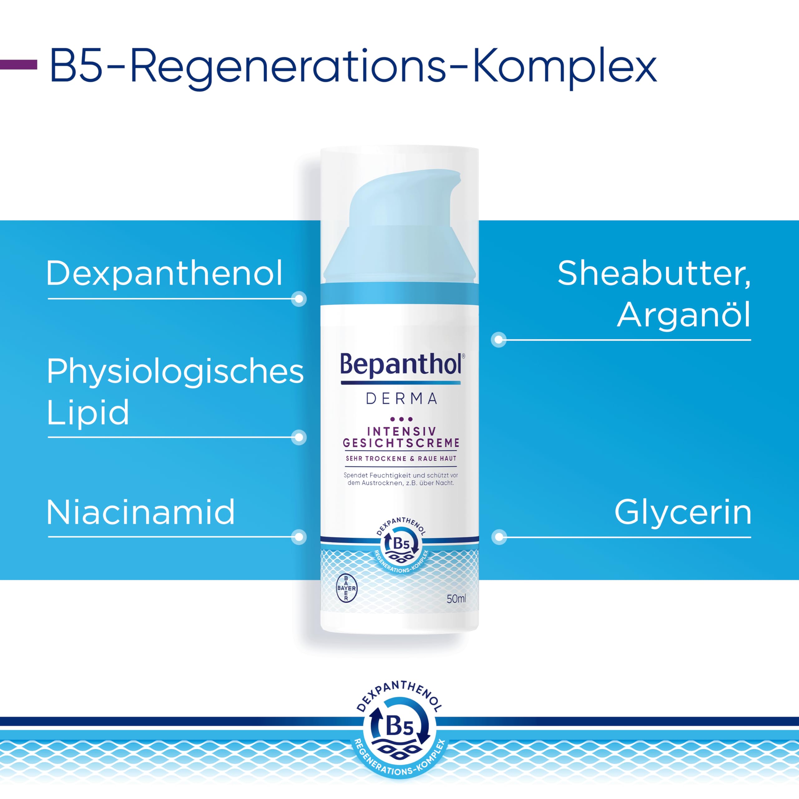 Bepanthol Derma Intensiv Gesichtscreme 50 ml sehr trockene Haut