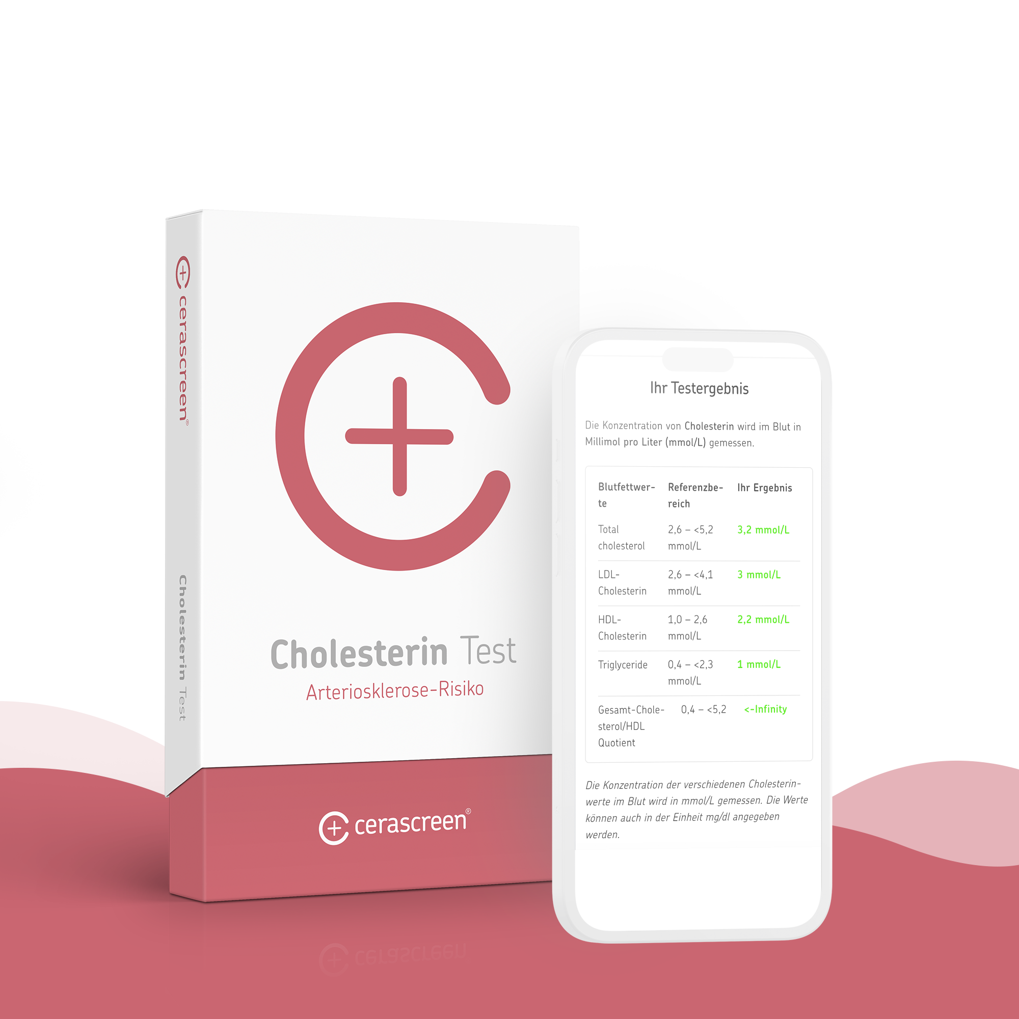 cerascreen Vital Cholesterin Test Bluttest Selbsttest