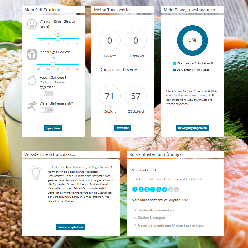 cerascreen Vital Kombi-Pakete Gesunde Ernährung Onlinekurs 8 Wochen