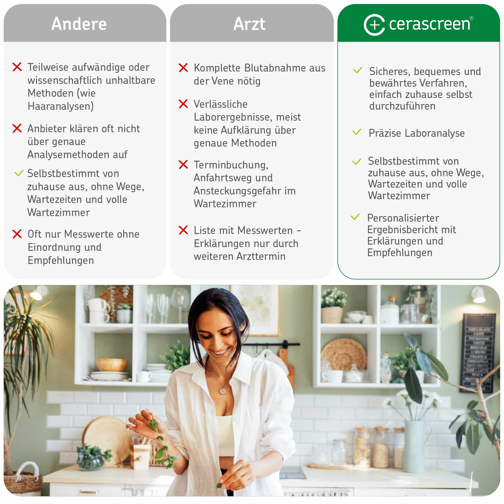 cerascreen Darmgesundheits Test Darmtest Einzelpackung