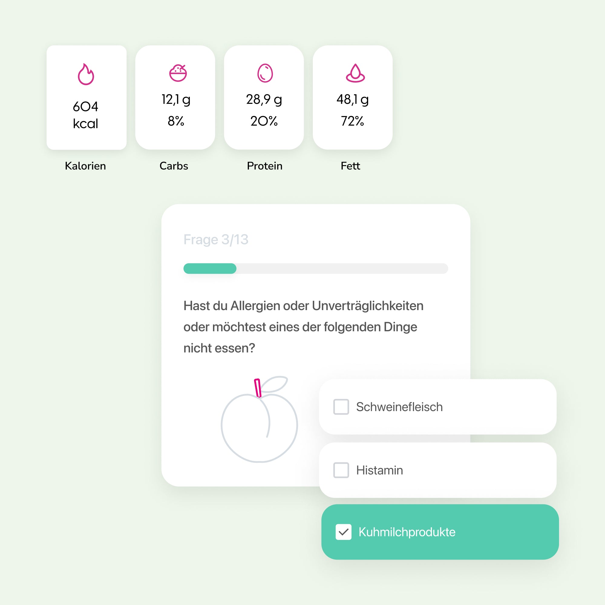 cerascreen Individueller Ernährungsplan Coaching 1er Pack