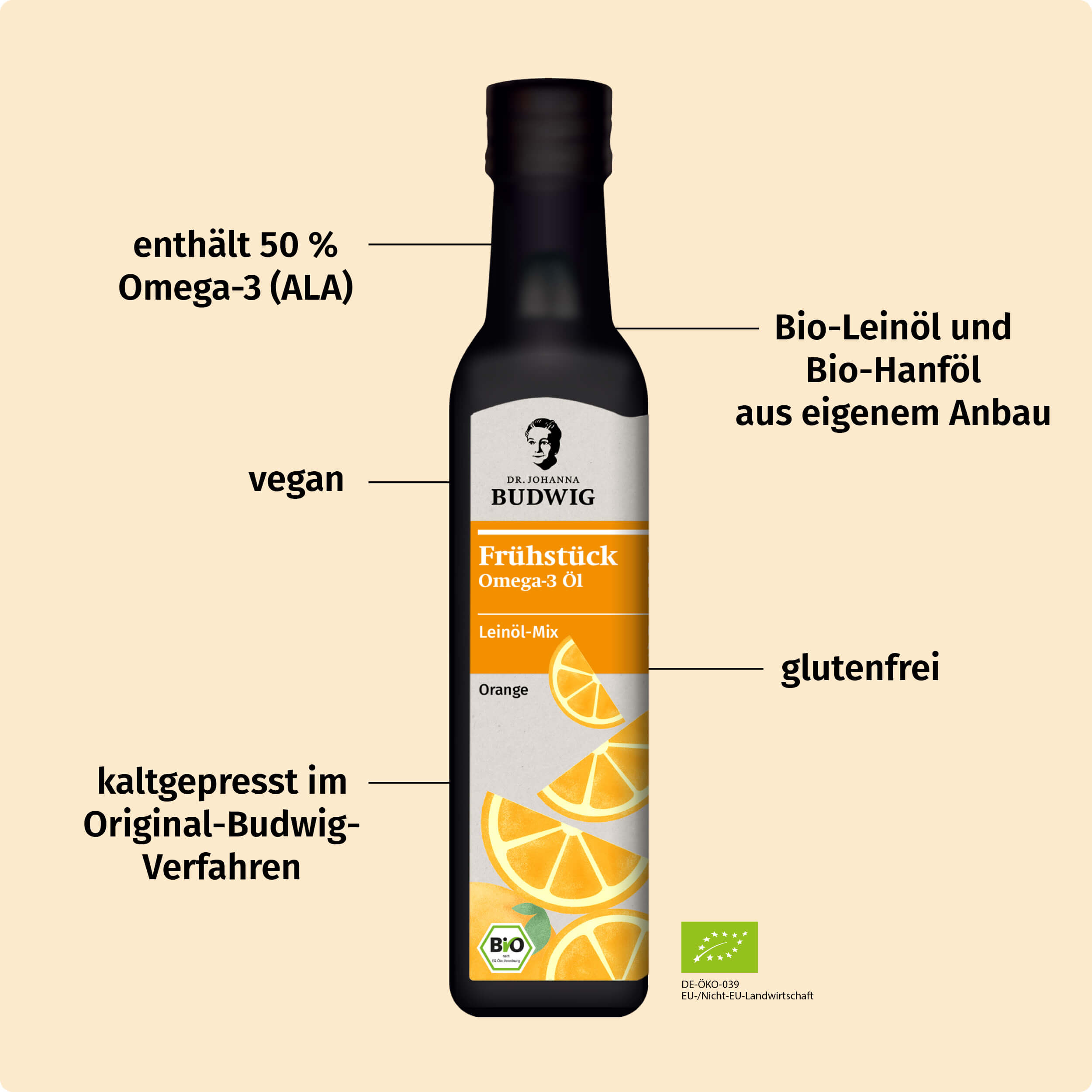 Dr. Johanna Budwig Omega-3 Frühstücksöl Orange Leinöl Bio