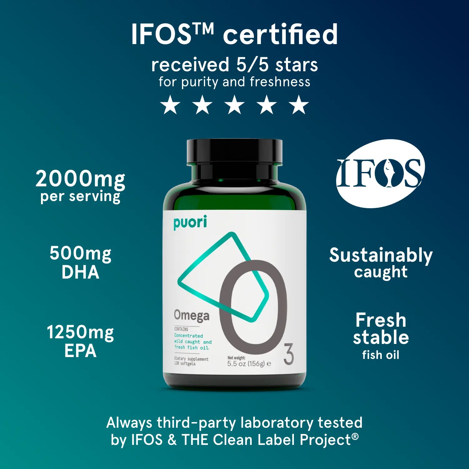 Puori O3 Omega-3 Fischöl Kapseln 120 Stück EPA DHA