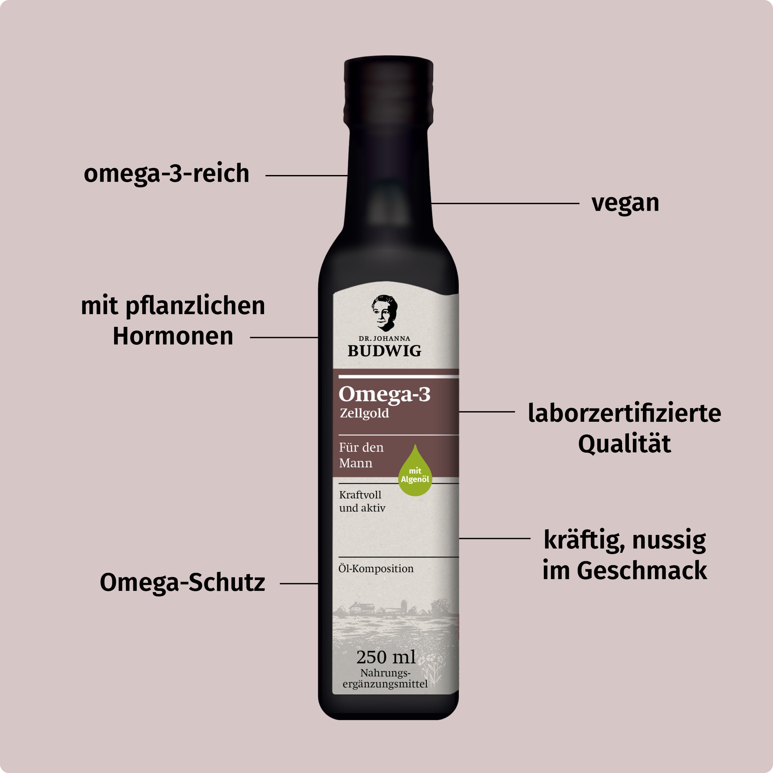 Dr. Johanna Budwig Kennenlern-Paket für den Mann Set Omega-3