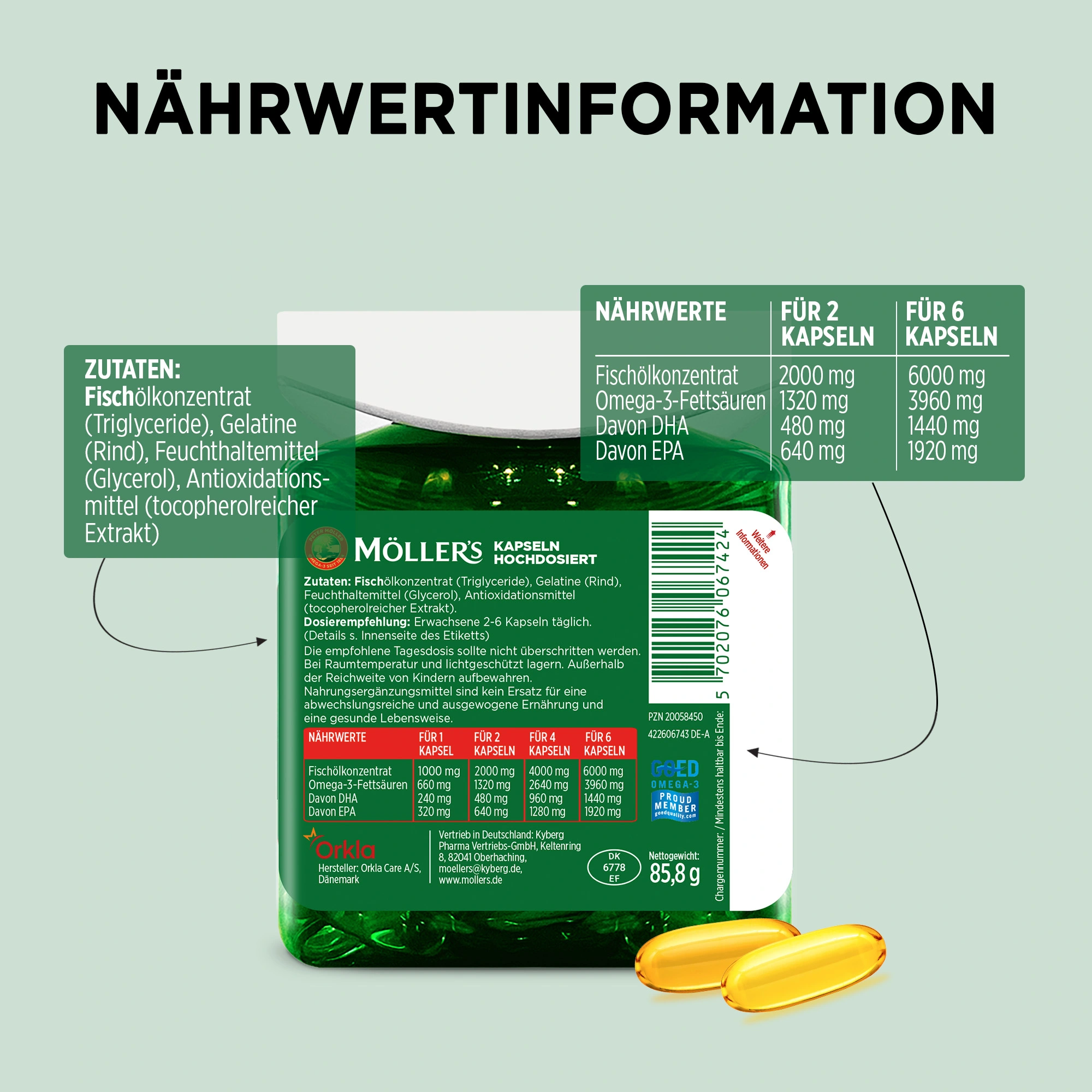 Möller's Daily Health Omega-3 Kapseln Hochdosiert Triglycerid
