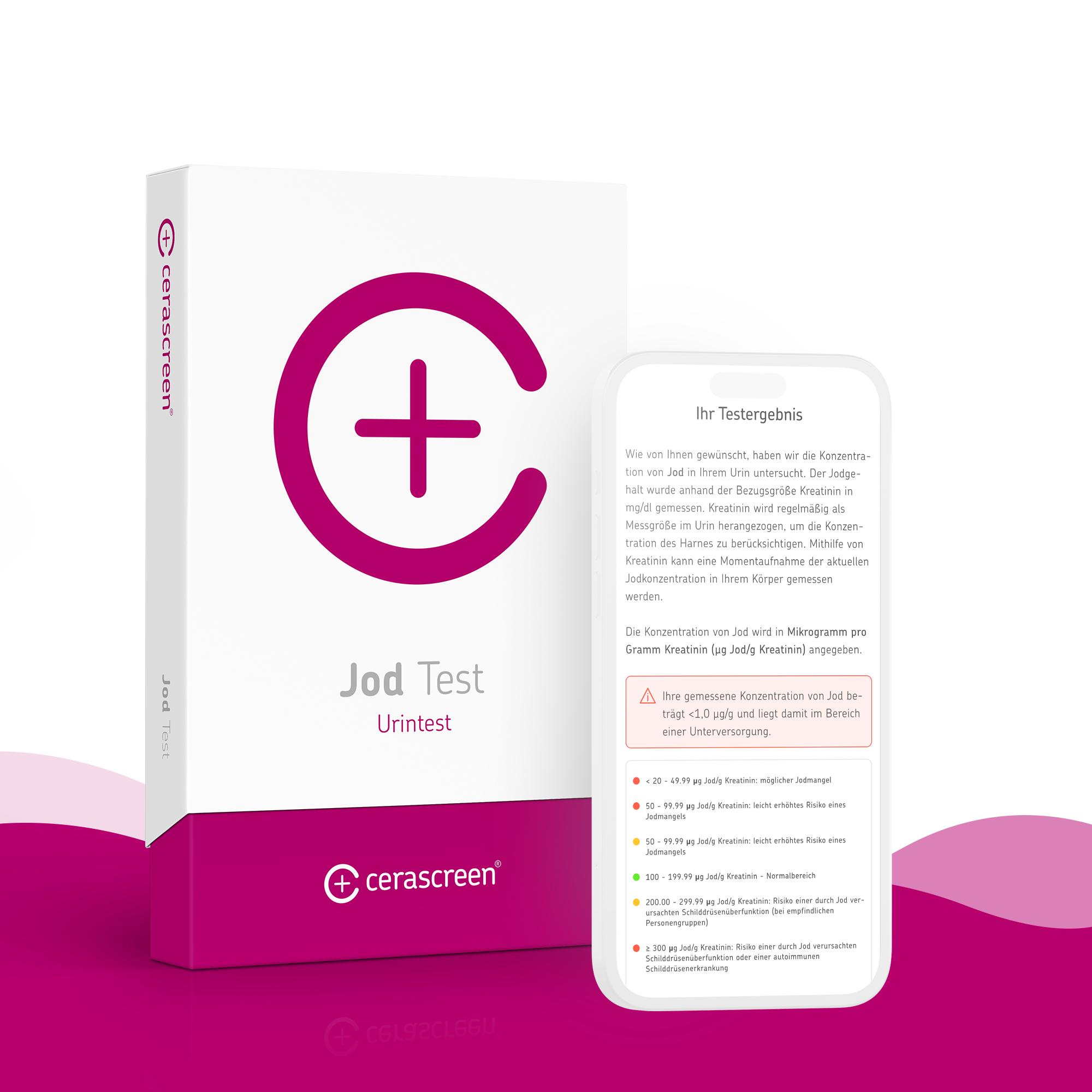 cerascreen Vital Jod Test Urin Selbsttest