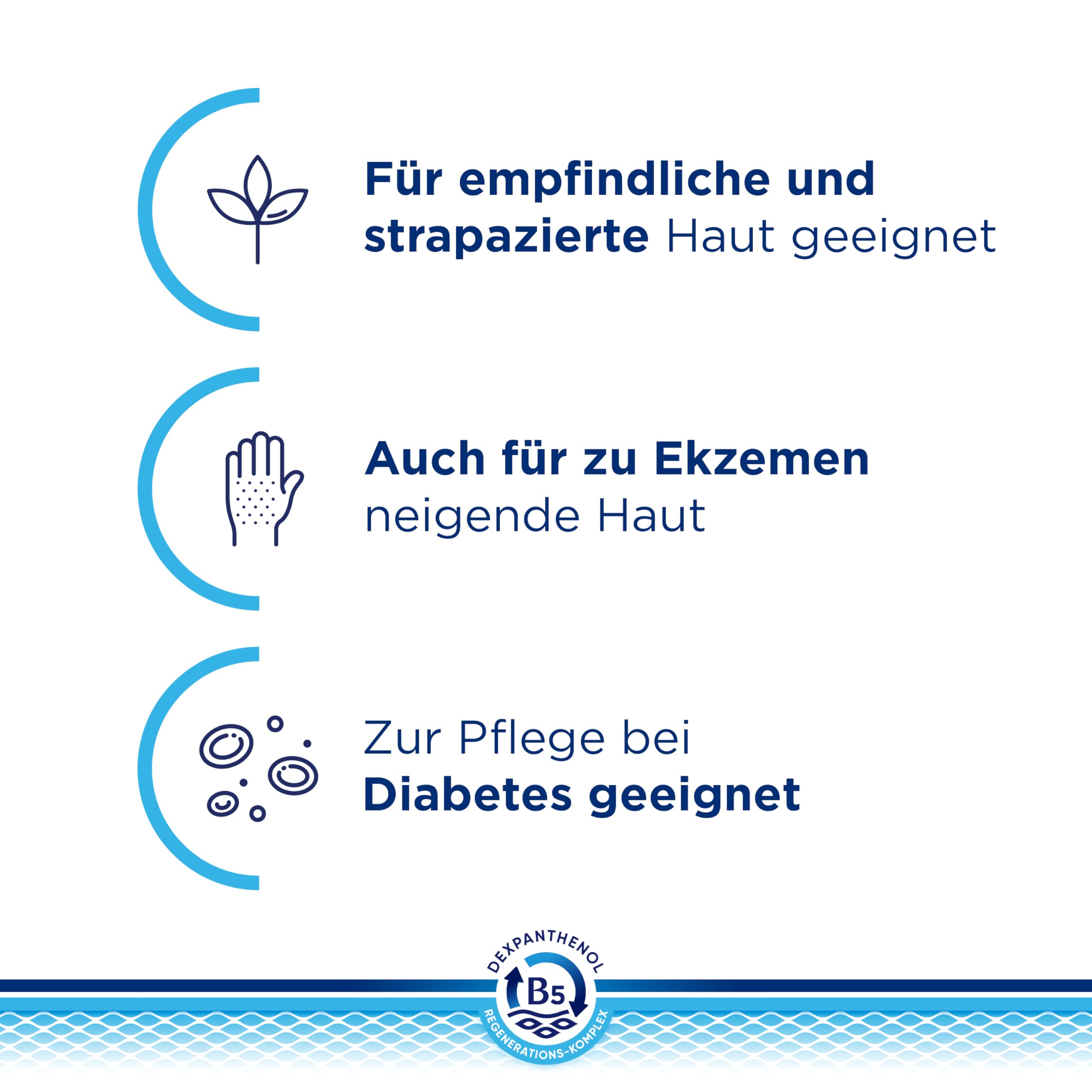 Bepanthol Derma Handbalsam 50ml trockene Hände