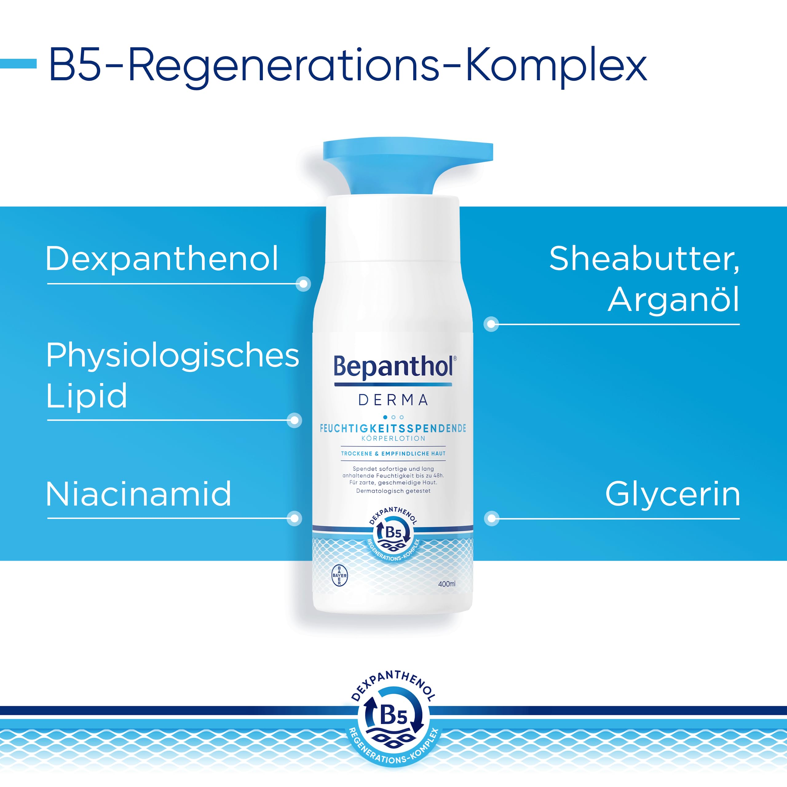 Bepanthol Derma Körperlotion 400ml Nachfüllbeutel dexpanthenol