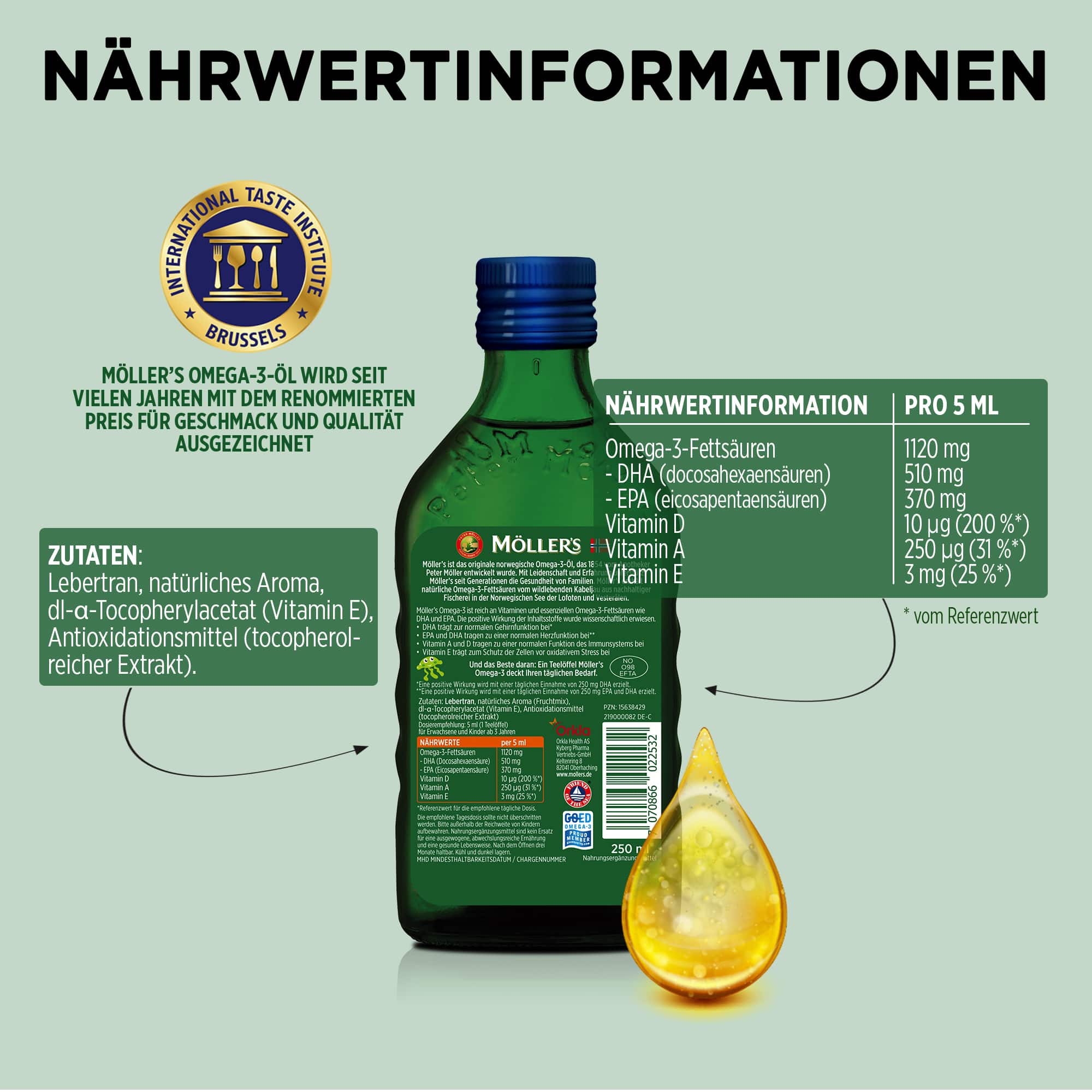 Möller's Cod Liver Oil Lebertran Frucht mit Vitamin A D E