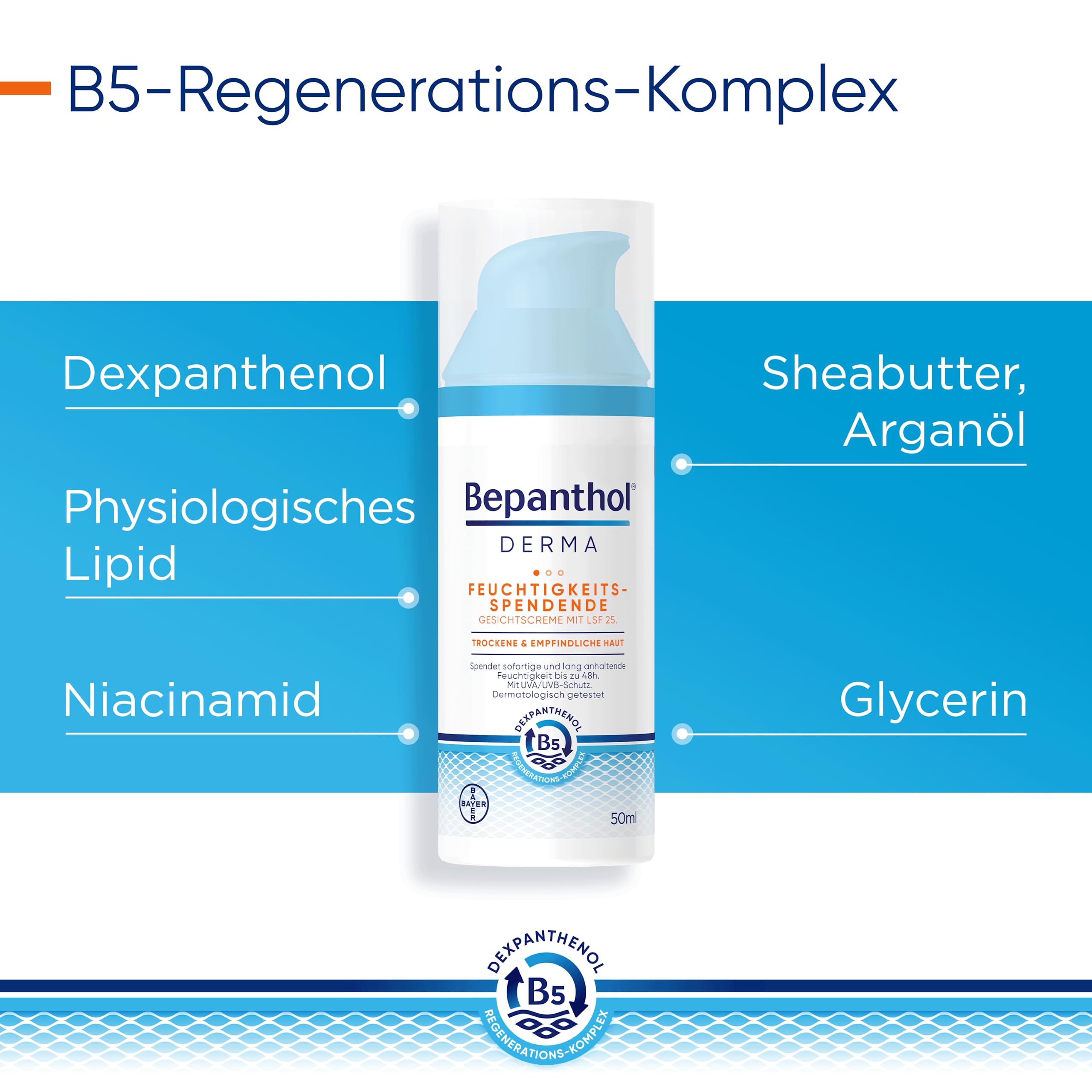 Bepanthol Derma Gesichtscreme LSF 25 50ml trockene Haut