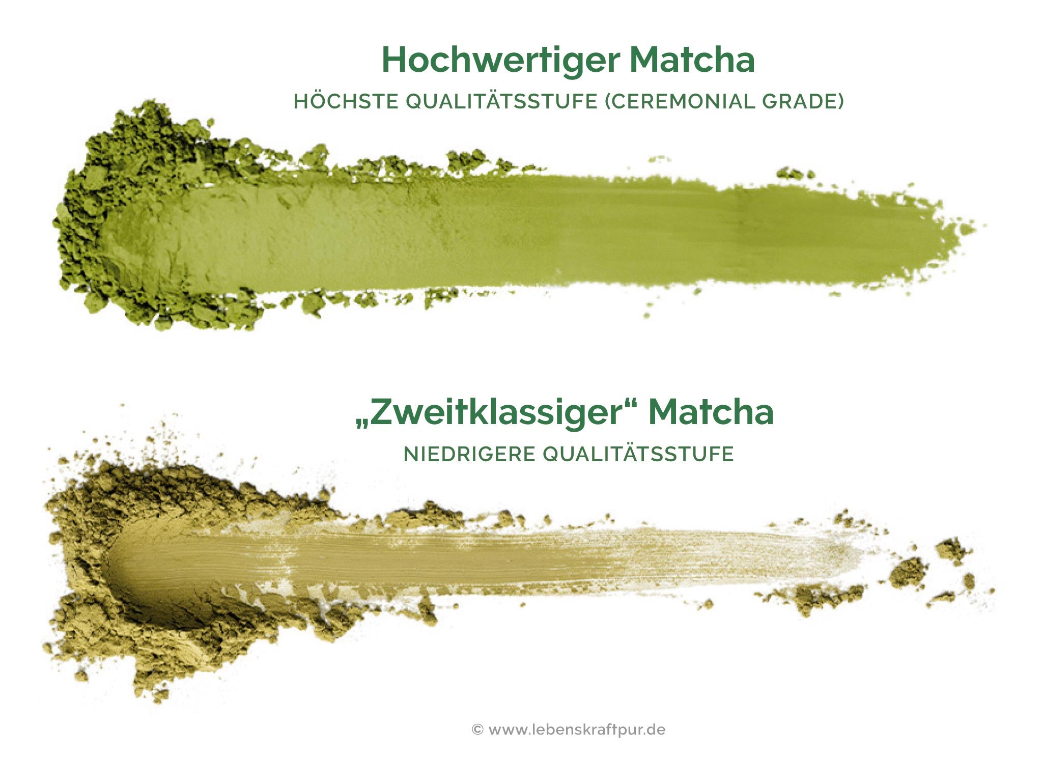LebenskraftPur Bio Matcha Pulver Ceremonial Grade 30 g