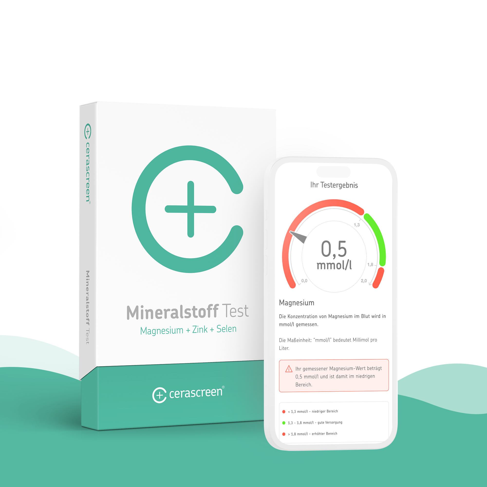 cerascreen Testkits Magnesium Selen Zink Bluttest