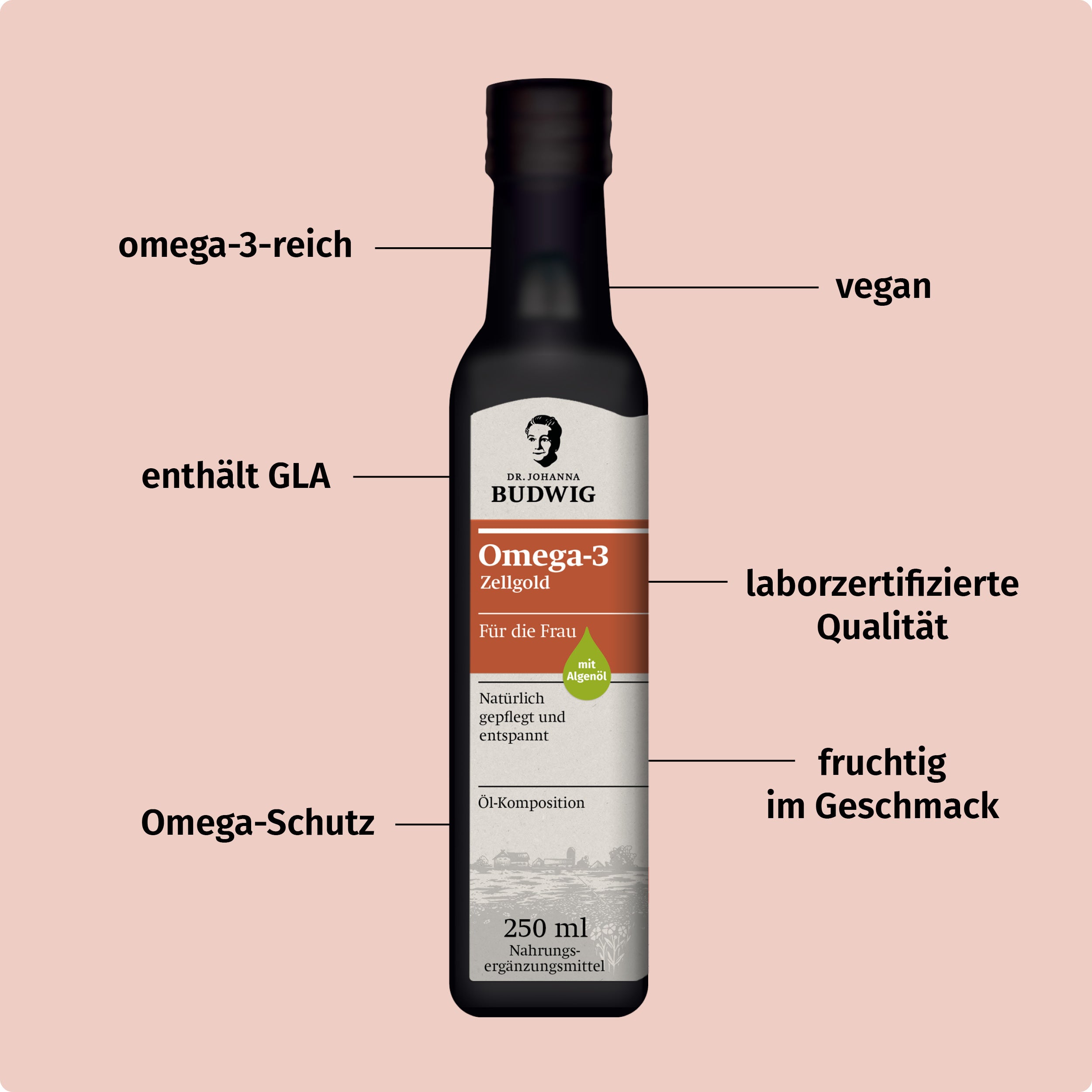 Dr. Johanna Budwig Vorteilspakete Kennenlern-Paket Frau Set Omega-3