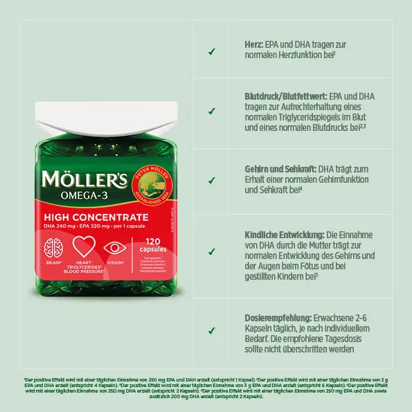 Möller's Daily Health Omega-3 Kapseln Hochdosiert Triglycerid