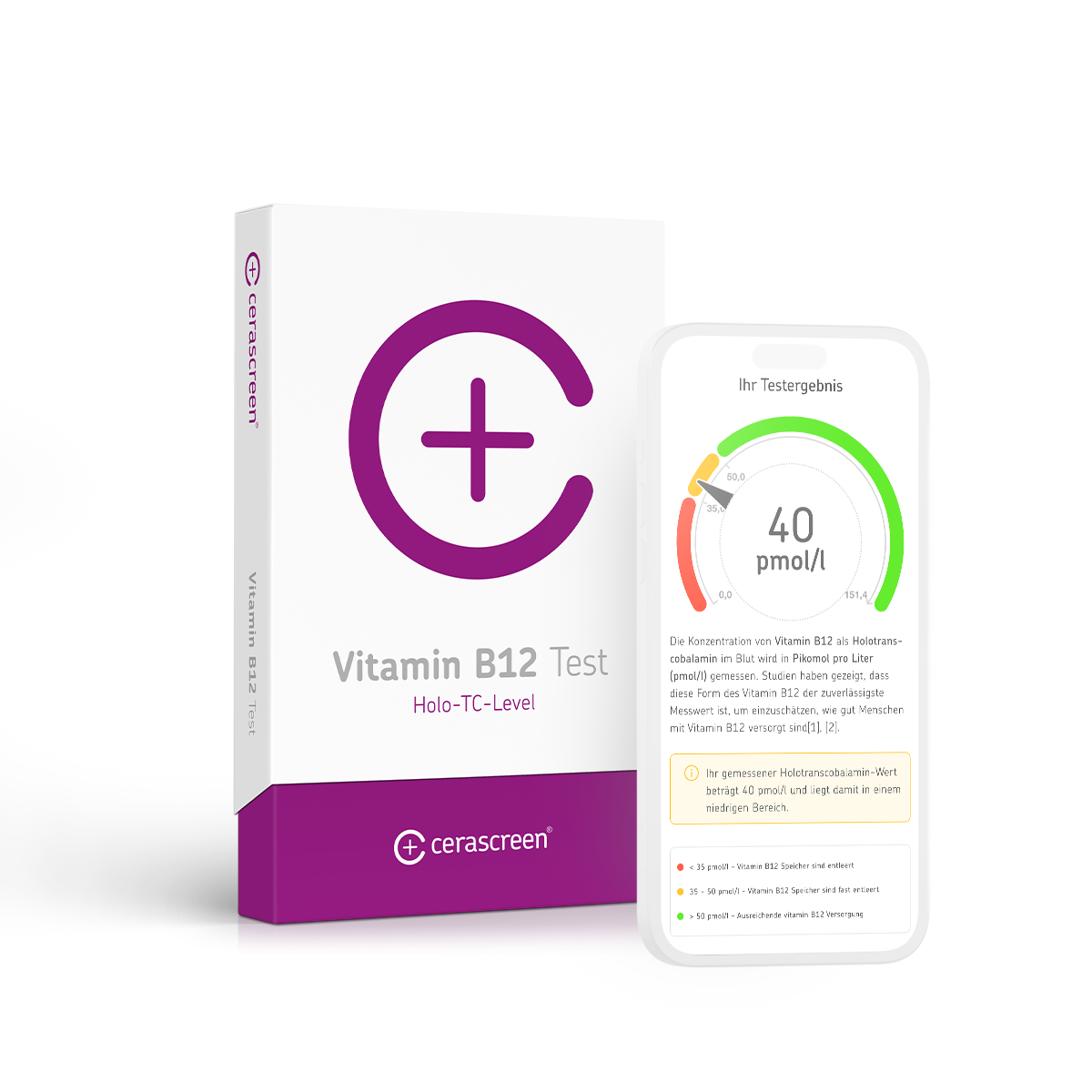 cerascreen Vital Vitamin B12 Test Bluttest Einzelpackung