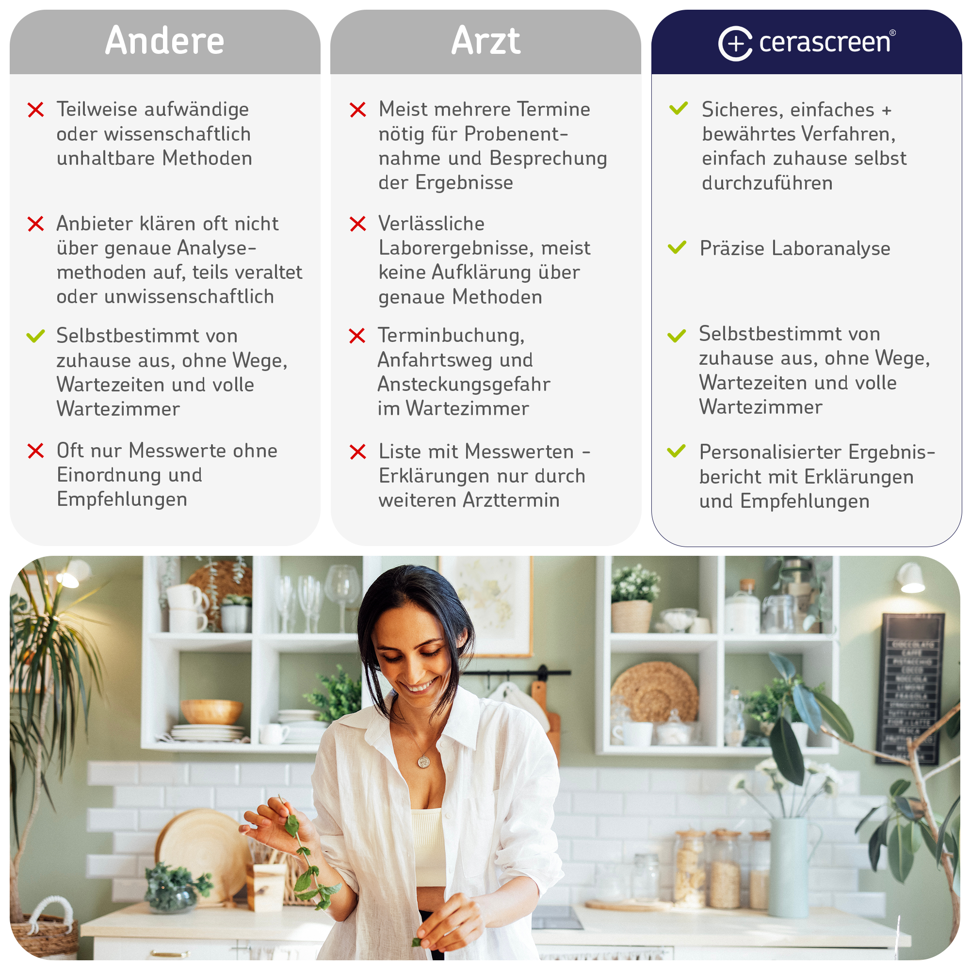 cerascreen Testkits STI Test XL Urintest 9 Erreger