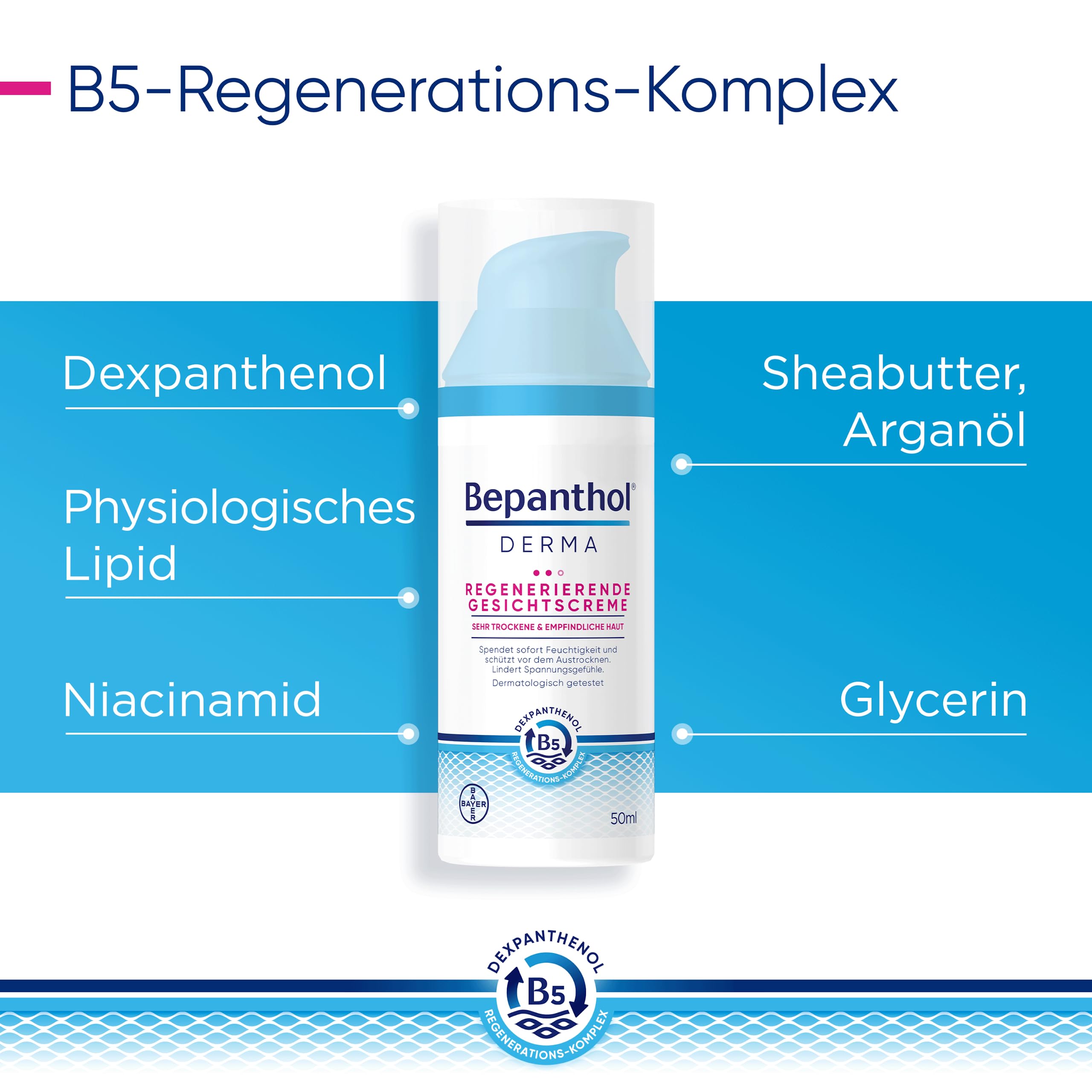 Bepanthol Derma Gesichtscreme 50ml sehr trockene Haut