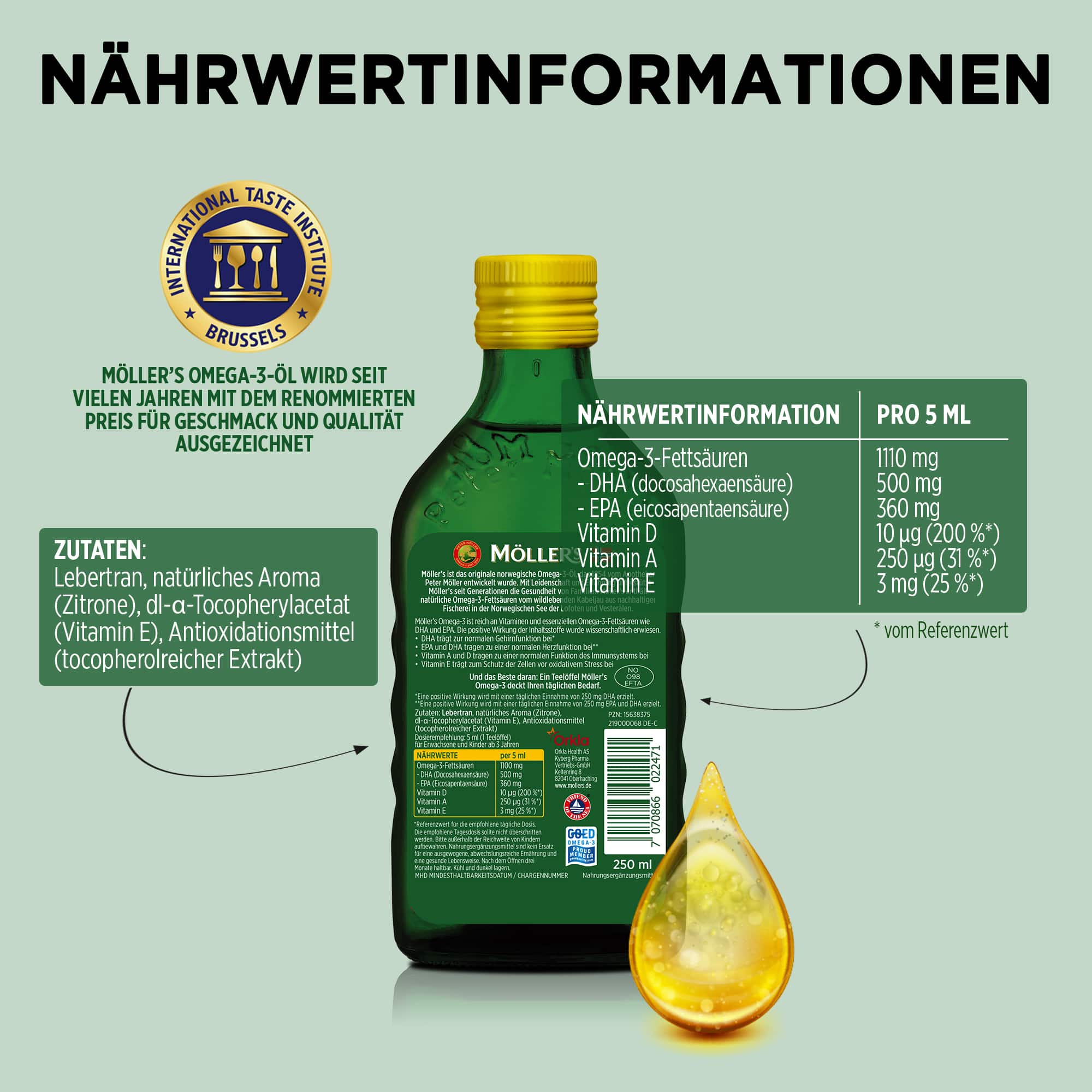 Möller's Cod Liver Oil Lebertran Zitrone mit Vitamin D