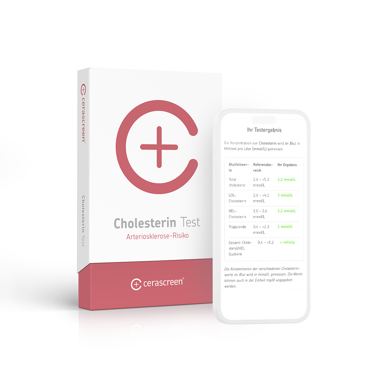cerascreen Vital Cholesterin Test Bluttest Selbsttest