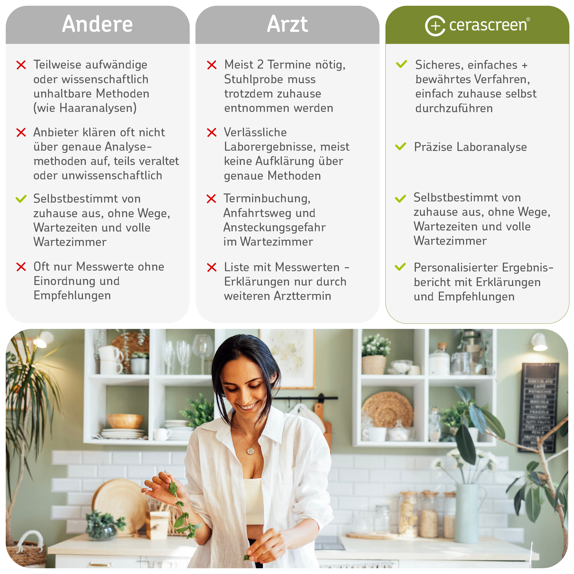 cerascreen Vital Helicobacter pylori Test Magentest