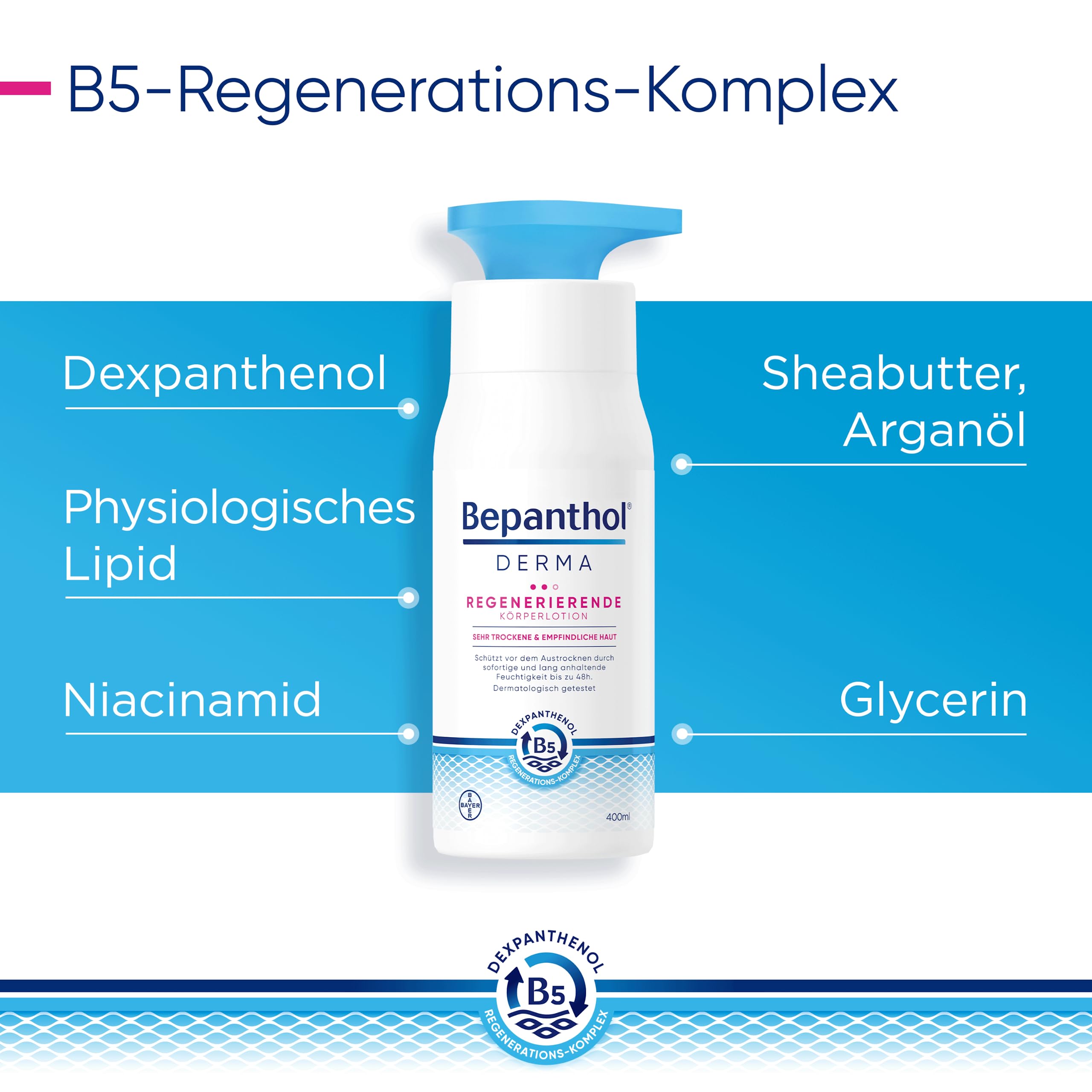 Bepanthol Derma Körperlotion 200ml sehr trockene Haut