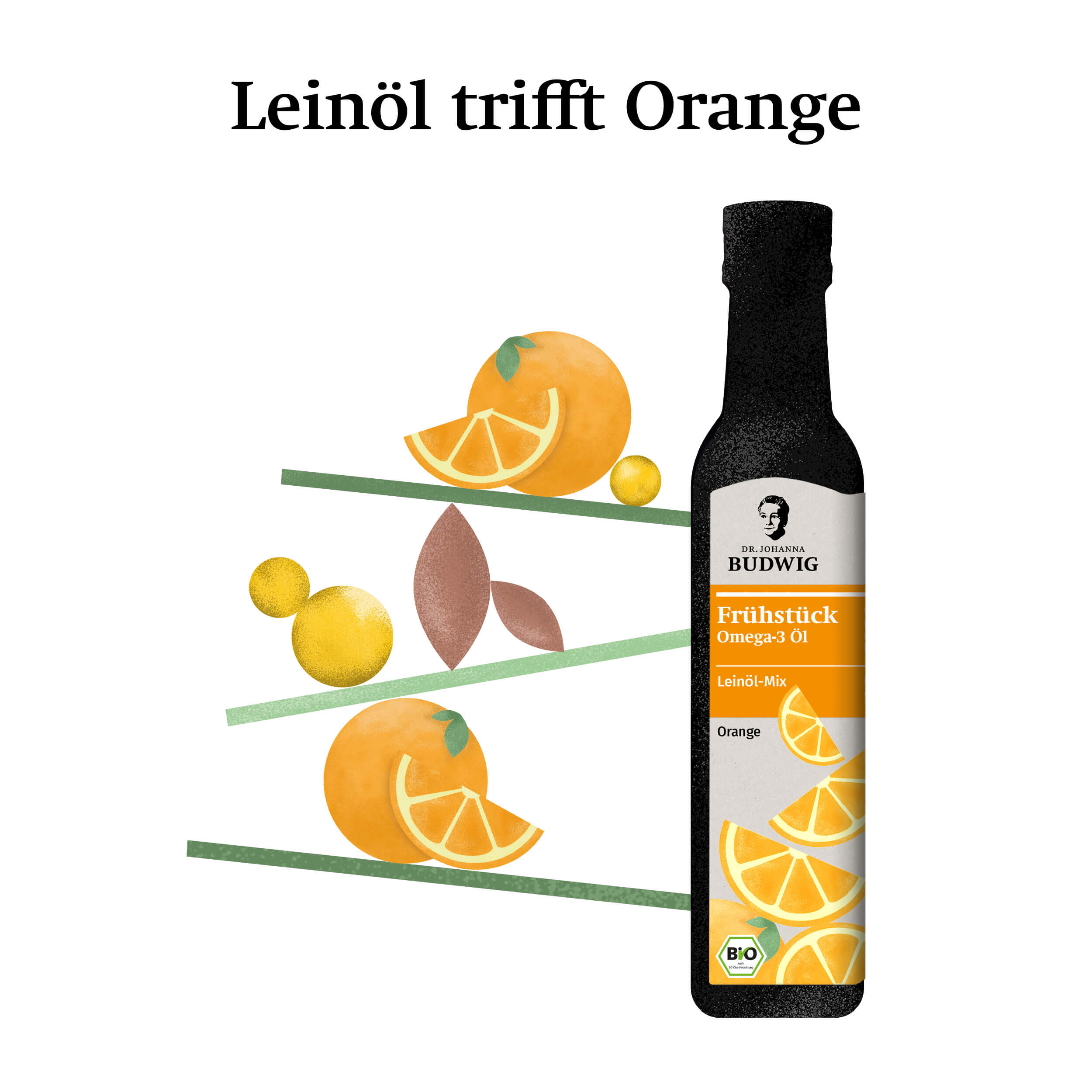 Dr. Johanna Budwig Omega-3 Frühstücksöl Orange Leinöl Bio