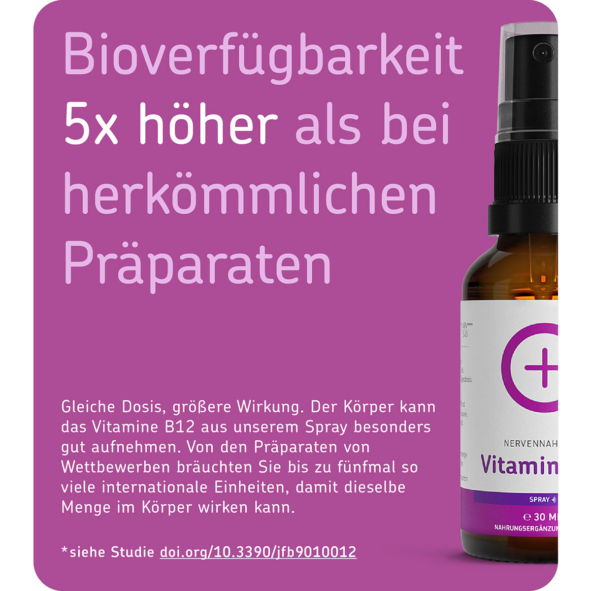 cerascreen Vital Vitamin-B12-Spray Nahrungsergänzung 30ml