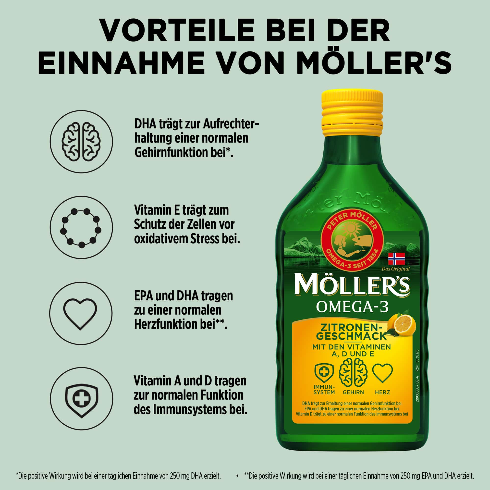Möller's Cod Liver Oil Lebertran Zitrone mit Vitamin D