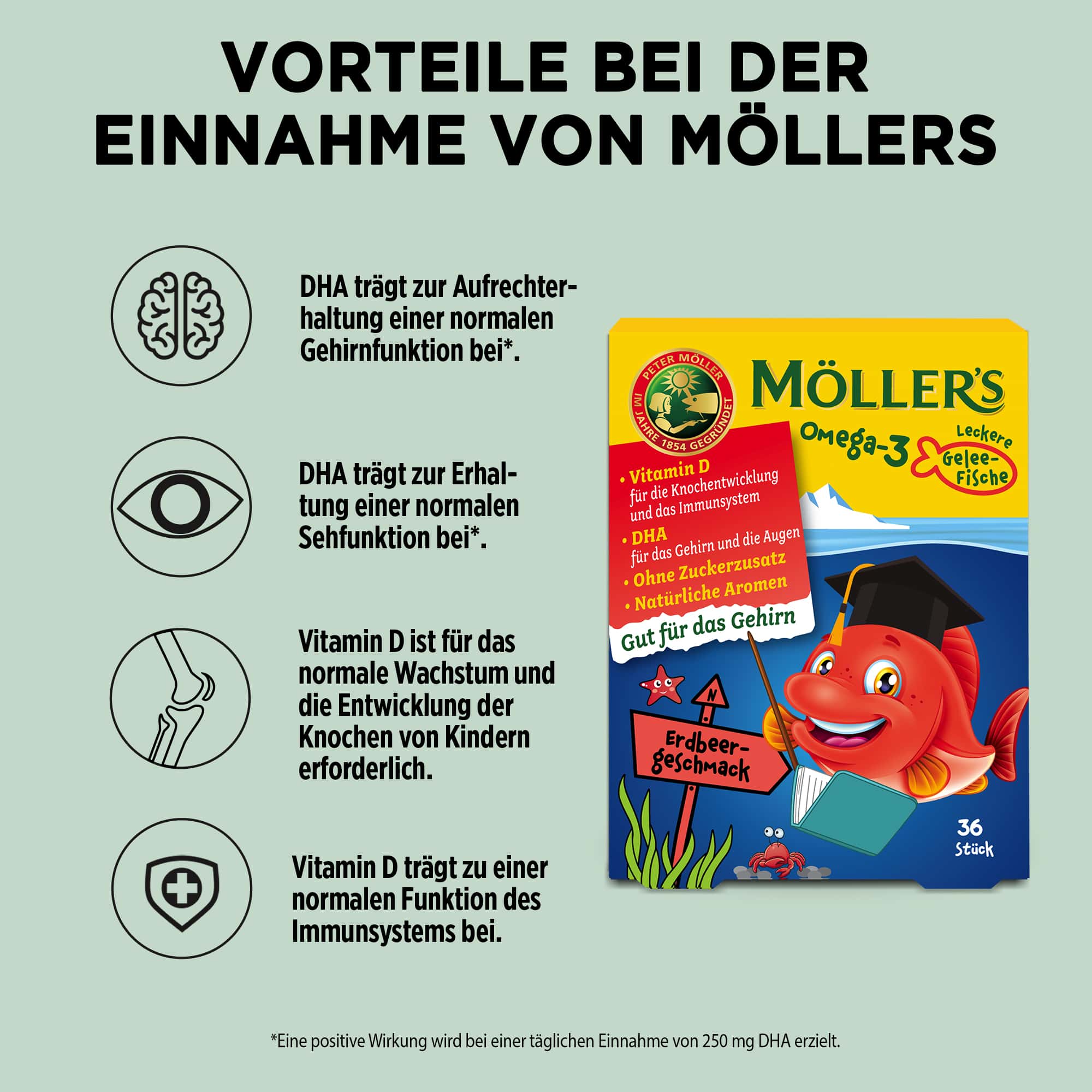 Möller's Omega-3 Jelly Fish Erdbeere für Kinder ohne Zucker