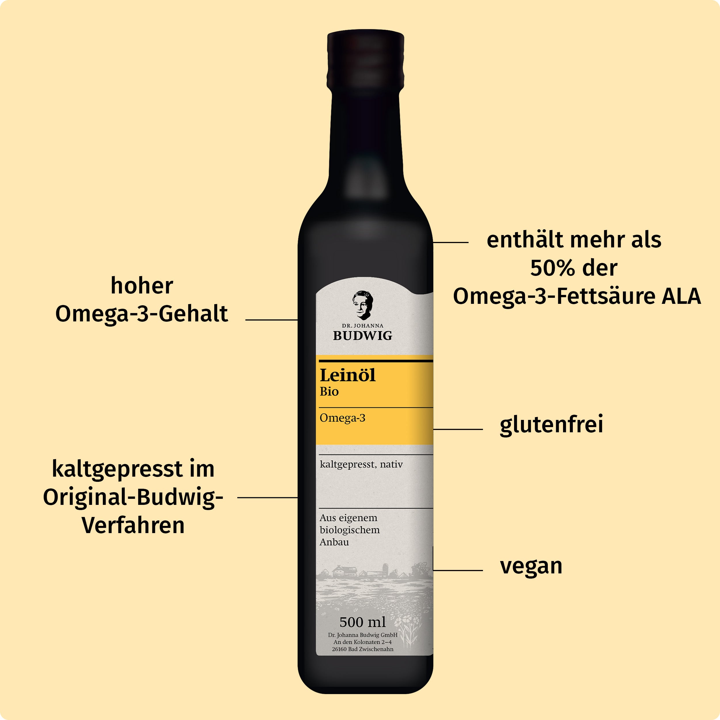 Dr. Johanna Budwig Kossis Omega-3 Paket Leinöl Algenöl